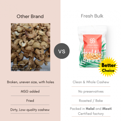 Fresh Bulk Roasted Cashew Nut (Lightly Salted)